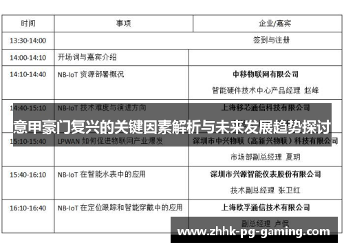 意甲豪门复兴的关键因素解析与未来发展趋势探讨