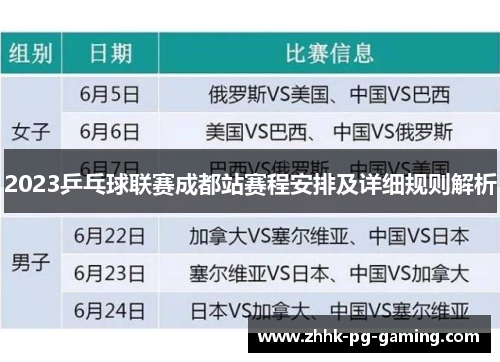 2023乒乓球联赛成都站赛程安排及详细规则解析