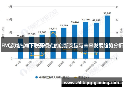 FM游戏热潮下联赛模式的创新突破与未来发展趋势分析