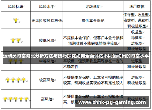 运动员财富对比分析方法与技巧探究如何全面评估不同运动员的财富水平