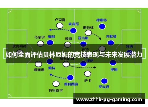 如何全面评估贝林厄姆的竞技表现与未来发展潜力
