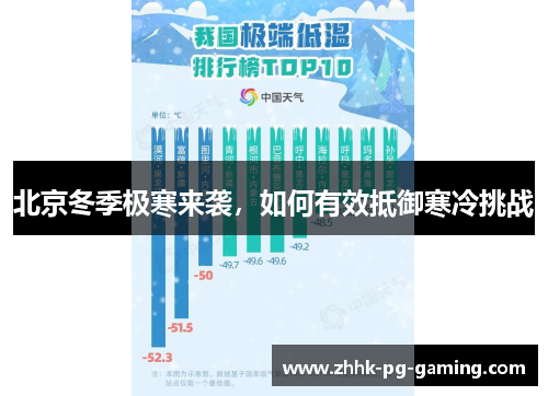 北京冬季极寒来袭，如何有效抵御寒冷挑战