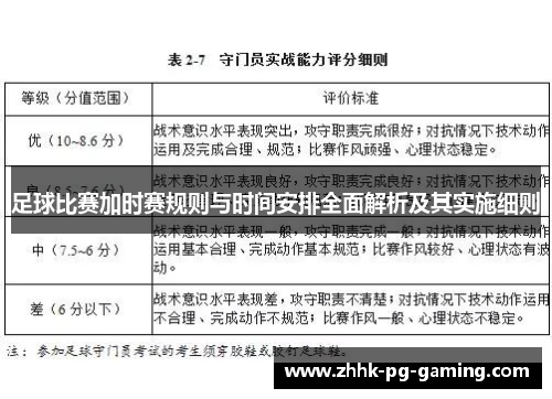 足球比赛加时赛规则与时间安排全面解析及其实施细则