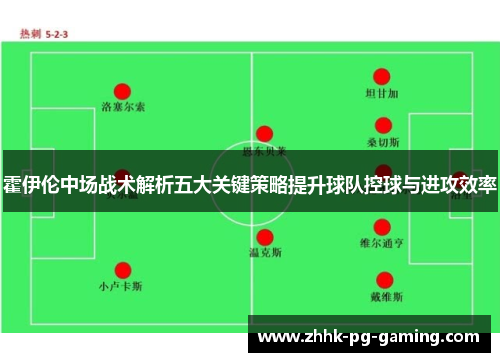 霍伊伦中场战术解析五大关键策略提升球队控球与进攻效率