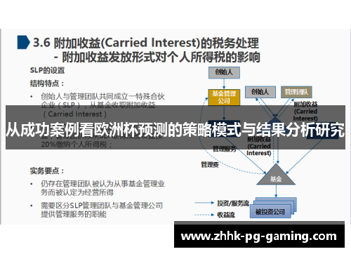 从成功案例看欧洲杯预测的策略模式与结果分析研究