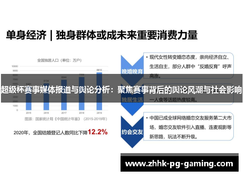 超级杯赛事媒体报道与舆论分析:聚焦赛事背后的舆论风潮与社会影响 超级杯赛事媒体报道与舆论分析:聚焦赛事背后的舆论风潮与社会影响