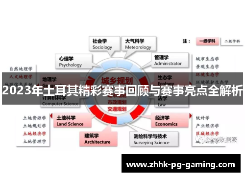 2023年土耳其精彩赛事回顾与赛事亮点全解析 2023年土耳其精彩赛事回顾与赛事亮点全解析