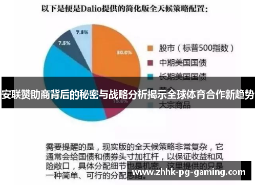 安联赞助商背后的秘密与战略分析揭示全球体育合作新趋势 安联赞助商背后的秘密与战略分析揭示全球体育合作新趋势