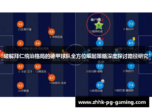 破解拜仁统治格局的德甲球队全方位崛起策略深度探讨路径研究