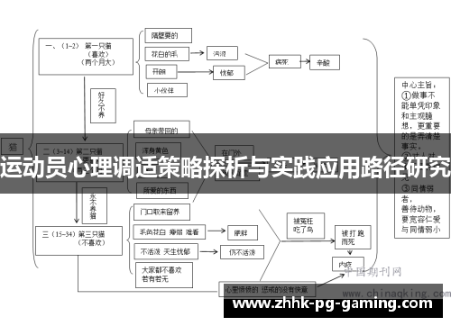 运动员心理调适策略探析与实践应用路径研究
