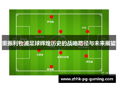 重振利物浦足球辉煌历史的战略路径与未来展望 重振利物浦足球辉煌历史的战略路径与未来展望