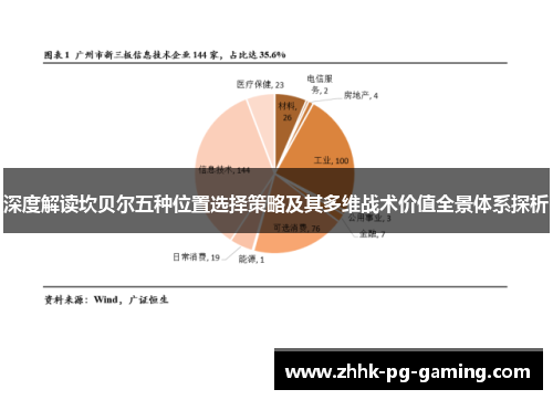 深度解读坎贝尔五种位置选择策略及其多维战术价值全景体系探析 深度解读坎贝尔五种位置选择策略及其多维战术价值全景体系探析
