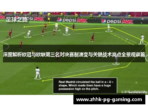 深度解析欧冠与欧联第三名对决赛制演变与关键战术亮点全景观察篇 深度解析欧冠与欧联第三名对决赛制演变与关键战术亮点全景观察篇