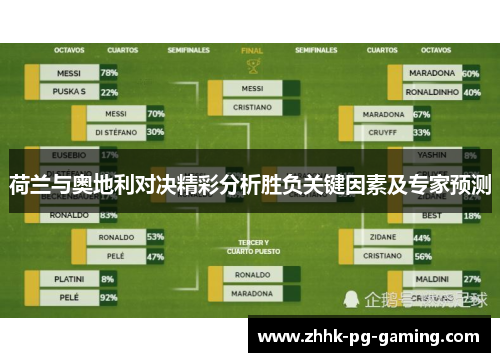 荷兰与奥地利对决精彩分析胜负关键因素及专家预测